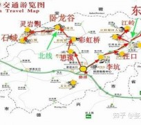 连云港旅游线路(旅游线路行程表模板)