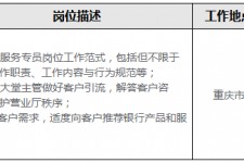 连云港关于重庆雇用高端伴游一天20万的信息