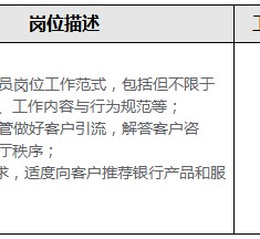 连云港关于重庆雇用高端伴游一天20万的信息