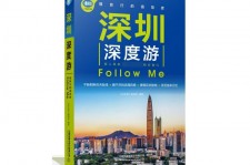 连云港深度游(深度游什么意思)