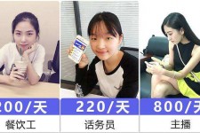 连云港关于斗米兼职上的模特雇用的信息