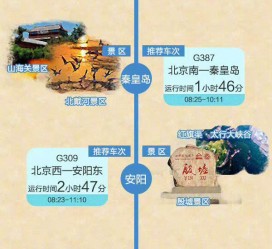 连云港短途旅游(短途旅游去哪里23天)