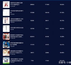 连云港伴游中国极速赛车节(各大赛车赛事)