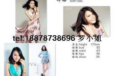 连云港哪里找到兼职模特(兼职当模特在哪找工做)