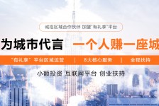 连云港青岛兼职**联络体例(青岛兼职1010兼职网)