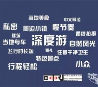 连云港深度游(深度游标卡尺的读数方法图解)