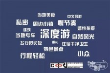 连云港深度游(深度游标卡尺的读数方法图解)