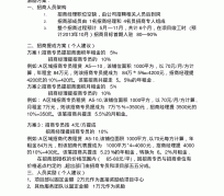 连云港商务伴游招聘 「招聘」
