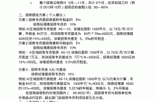 连云港商务伴游招聘 「招聘」
