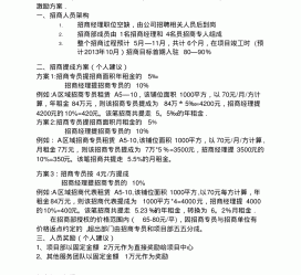 连云港商务伴游招聘 「招聘」