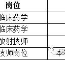 连云港上海青浦区伴游雇用(松江区泗泾镇疫情最新动静)