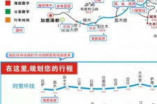 连云港自驾游线路(自驾游线路规划地图)