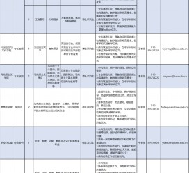 连云港伴游雇用2021(北京伴游雇用年薪500万)