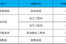 连云港上海伴游招聘 上海夜场招聘夜总会求职防骗指南