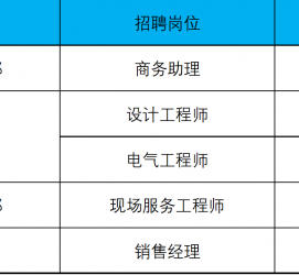 连云港上海伴游招聘 上海夜场招聘夜总会求职防骗指南