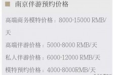 连云港伴游兼职平台(伴游兼职平台有哪些)