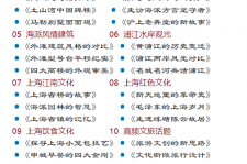 连云港上海私人伴游 带着梦想闯上海，遇见上海男人～我小气又小心眼的师傅