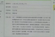 连云港三亚市伴游网雇用(三亚市伴游网雇用网)