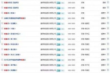 连云港包罗昆明伴游雇用90万月薪的词条