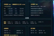 连云港关于南京伴游雇用日结日结一万元的信息