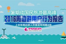 连云港周边游(周边游哪里有免费好玩的地方)